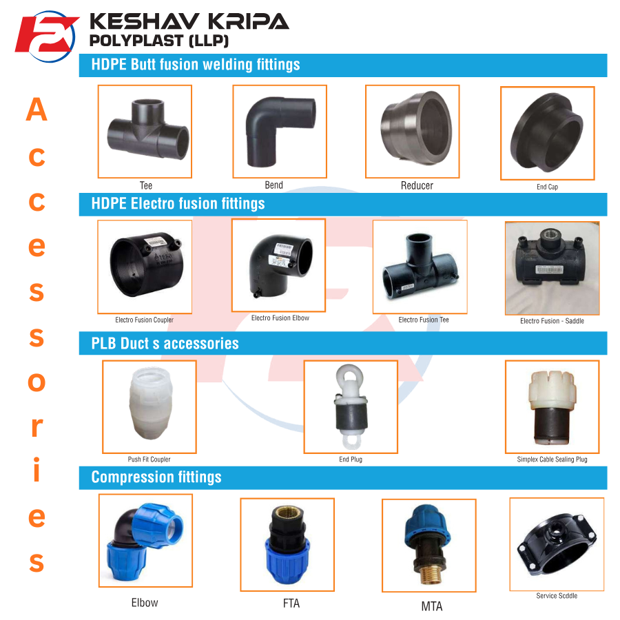 Accessories